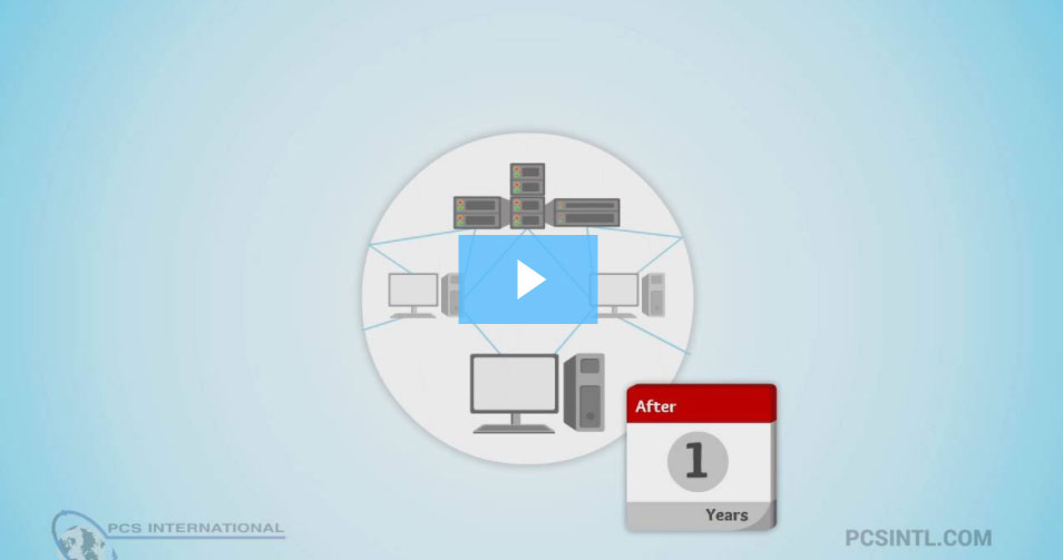 professional services